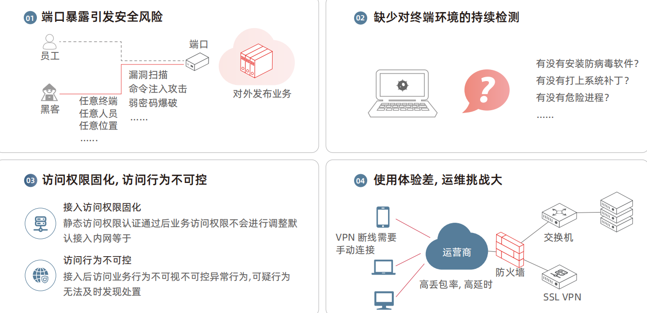 Panda 快连VPN：全球高速安全的国际VPN服务专家